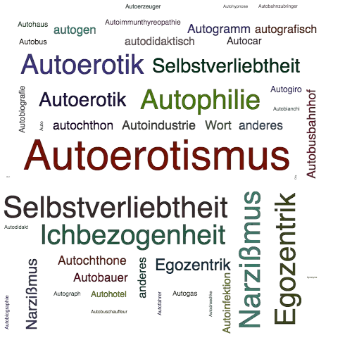 Ein anderes Wort für Autoerotismus - Synonym Autoerotismus