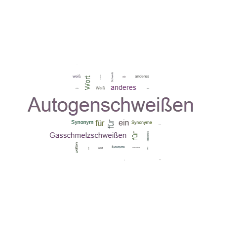 Ein anderes Wort für Autogenschweißen - Synonym Autogenschweißen