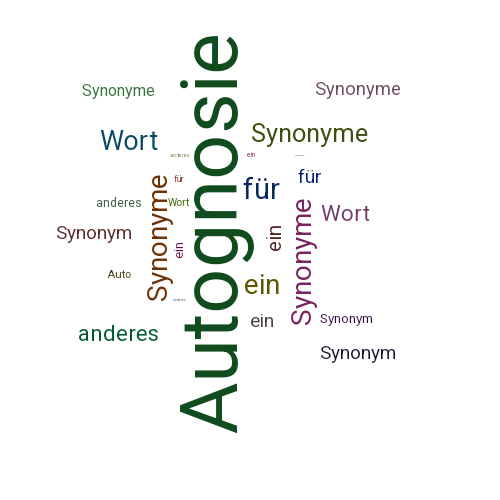 Ein anderes Wort für Autognosie - Synonym Autognosie