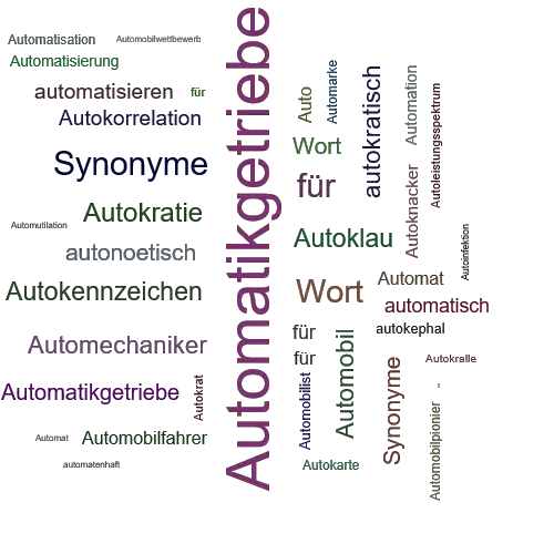 Ein anderes Wort für Automatik - Synonym Automatik