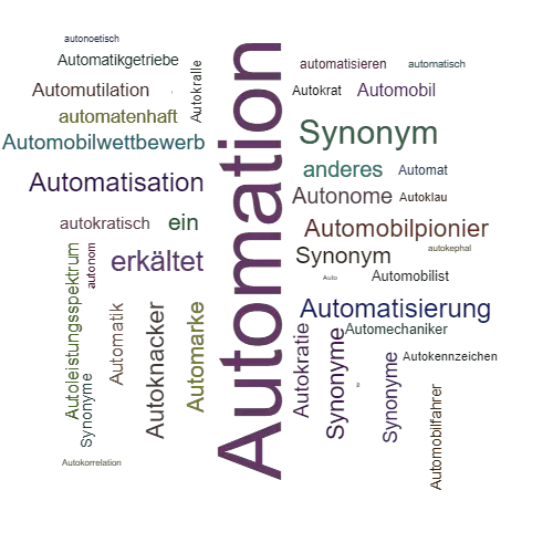 Ein anderes Wort für Automation - Synonym Automation