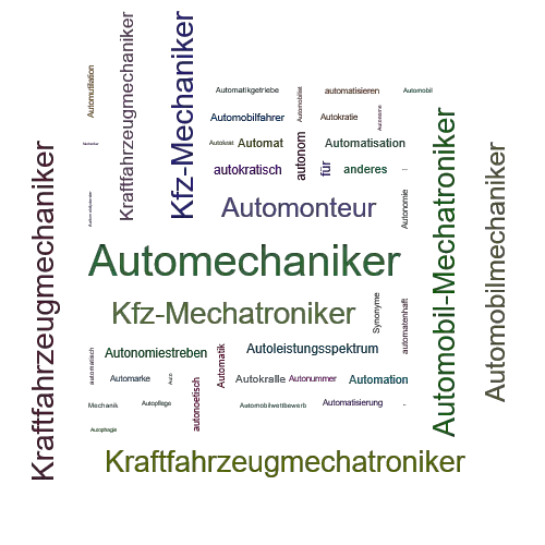 Ein anderes Wort für Automechaniker - Synonym Automechaniker