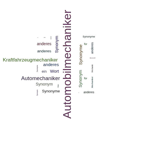 Ein anderes Wort für Automobilmechaniker - Synonym Automobilmechaniker