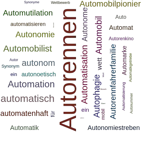Ein anderes Wort für Automobilwettbewerb - Synonym Automobilwettbewerb