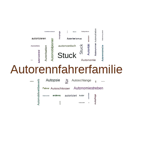 Ein anderes Wort für Autorennfahrerfamilie - Synonym Autorennfahrerfamilie
