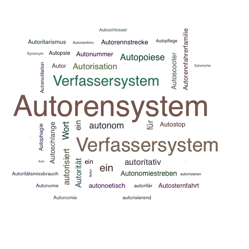 Ein anderes Wort für Autorensystem - Synonym Autorensystem