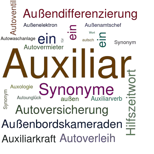 Ein anderes Wort für Auxiliar - Synonym Auxiliar