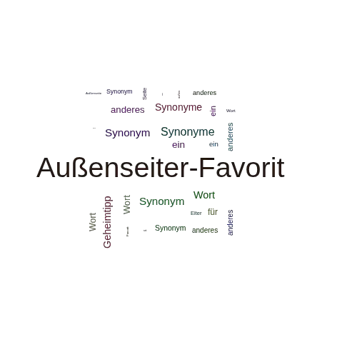 Ein anderes Wort für Außenseiter-Favorit - Synonym Außenseiter-Favorit