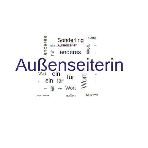 Ein anderes Wort für Außenseiterin - Synonym Außenseiterin
