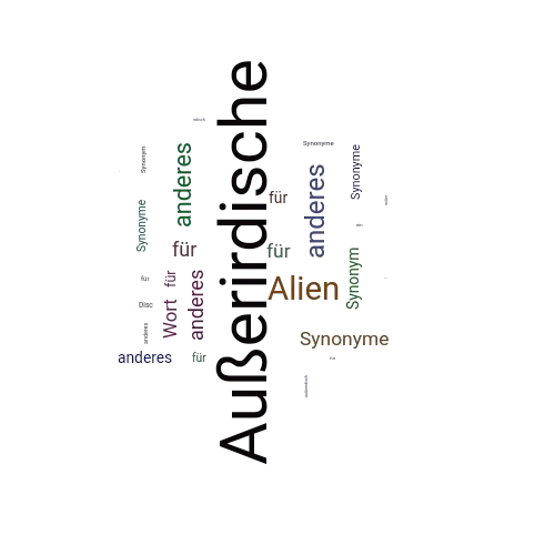 Ein anderes Wort für Außerirdische - Synonym Außerirdische