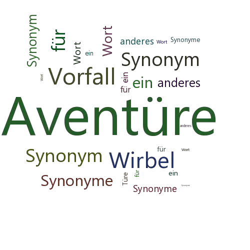 Ein anderes Wort für Aventüre - Synonym Aventüre