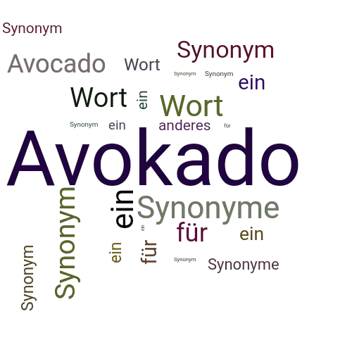 Ein anderes Wort für Avokado - Synonym Avokado