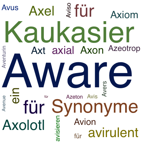 Ein anderes Wort für Aware - Synonym Aware