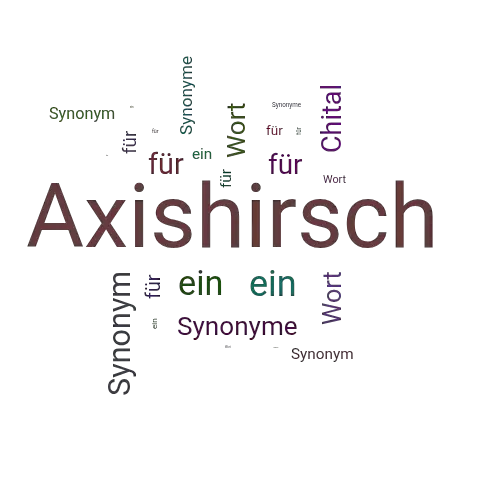 Ein anderes Wort für Axishirsch - Synonym Axishirsch
