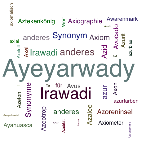 Ein anderes Wort für Ayeyarwady - Synonym Ayeyarwady