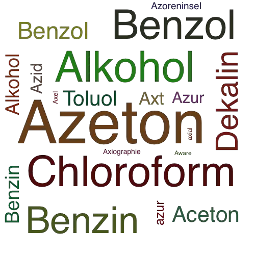 Ein anderes Wort für Azeton - Synonym Azeton