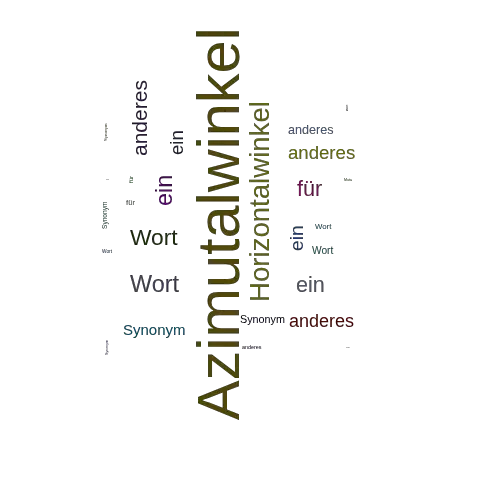 Ein anderes Wort für Azimutalwinkel - Synonym Azimutalwinkel