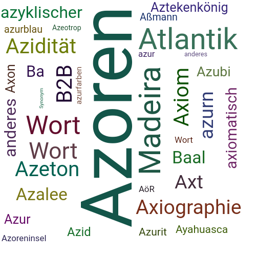 Ein anderes Wort für Azoren - Synonym Azoren