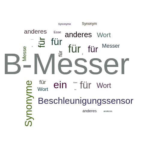Ein anderes Wort für B-Messer - Synonym B-Messer