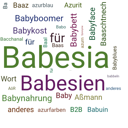Ein anderes Wort für Babesia - Synonym Babesia