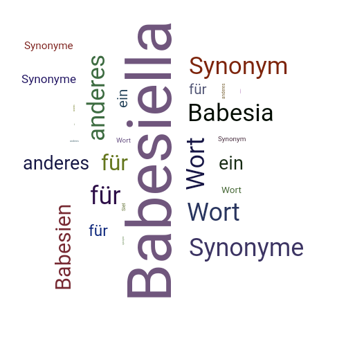 Ein anderes Wort für Babesiella - Synonym Babesiella