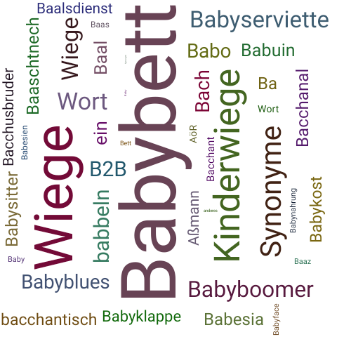 Ein anderes Wort für Babybett - Synonym Babybett