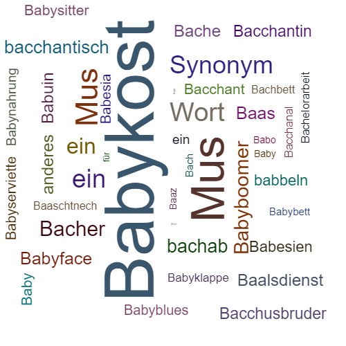 Ein anderes Wort für Babykost - Synonym Babykost