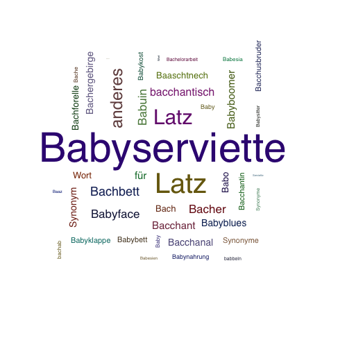 Ein anderes Wort für Babyserviette - Synonym Babyserviette