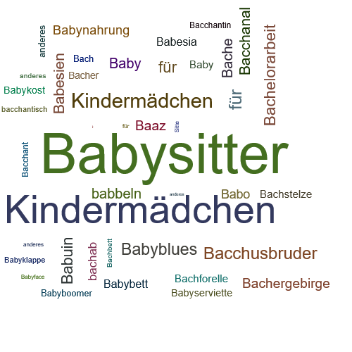 Ein anderes Wort für Babysitter - Synonym Babysitter