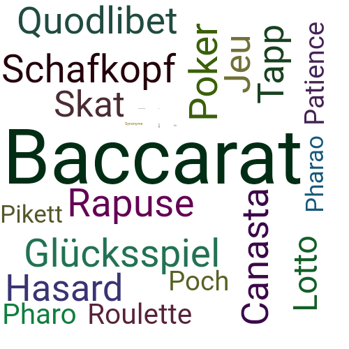 Ein anderes Wort für Baccarat - Synonym Baccarat