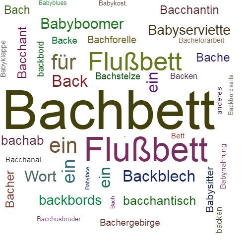 Ein anderes Wort für Bachbett - Synonym Bachbett
