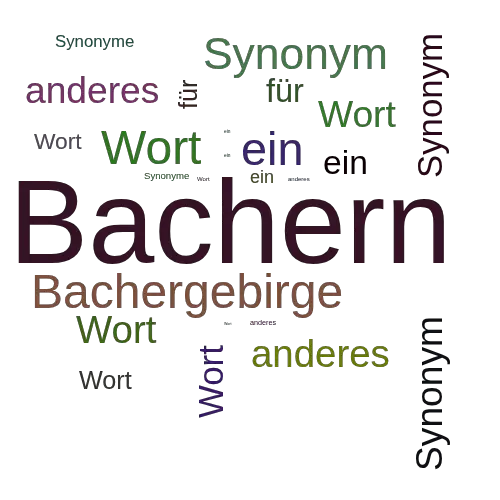 Ein anderes Wort für Bachern - Synonym Bachern