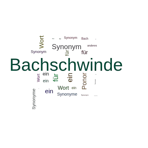 Ein anderes Wort für Bachschwinde - Synonym Bachschwinde