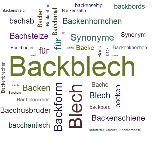 Ein anderes Wort für Backblech - Synonym Backblech