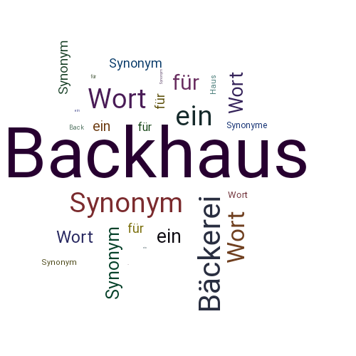 Ein anderes Wort für Backhaus - Synonym Backhaus