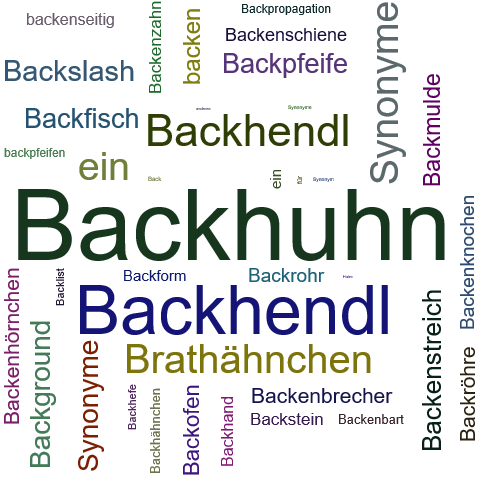 Ein anderes Wort für Backhuhn - Synonym Backhuhn