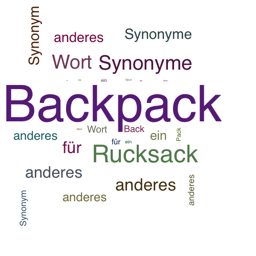 Ein anderes Wort für Backpack - Synonym Backpack