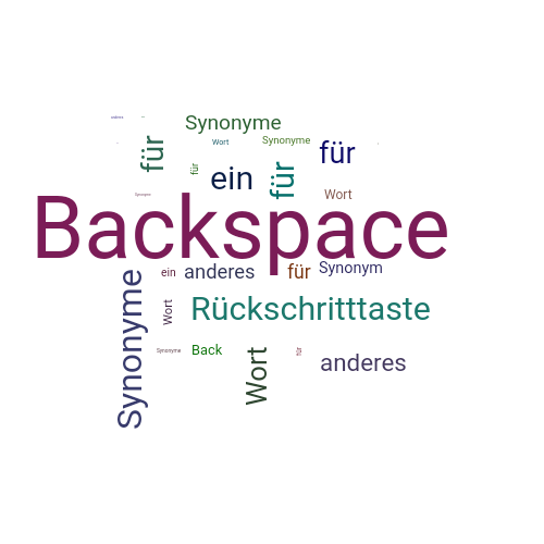 Ein anderes Wort für Backspace - Synonym Backspace