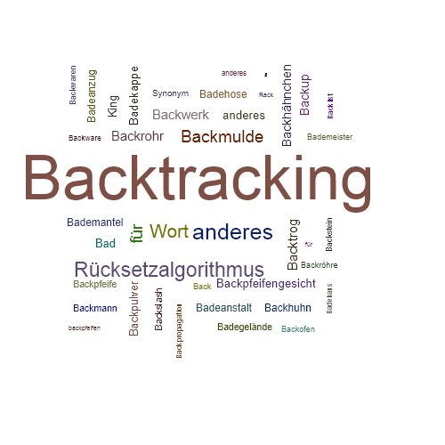 Ein anderes Wort für Backtracking - Synonym Backtracking