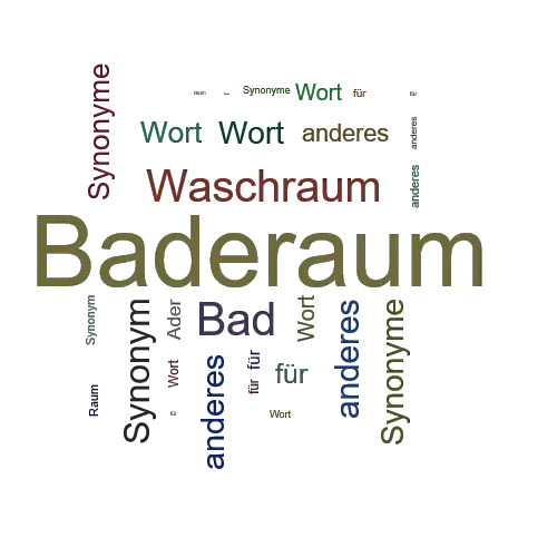 Ein anderes Wort für Baderaum - Synonym Baderaum