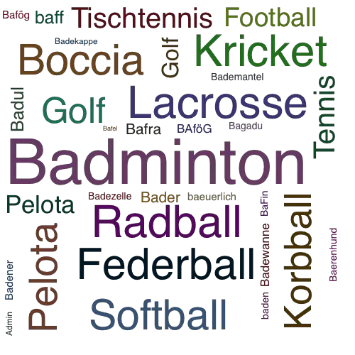 Ein anderes Wort für Badminton - Synonym Badminton