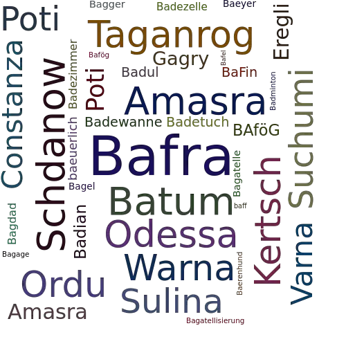 Ein anderes Wort für Bafra - Synonym Bafra