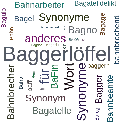 Ein anderes Wort für Baggereimer - Synonym Baggereimer