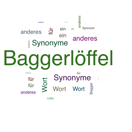 Ein anderes Wort für Baggerlöffel - Synonym Baggerlöffel