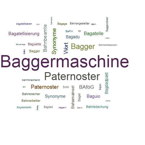 Ein anderes Wort für Baggermaschine - Synonym Baggermaschine