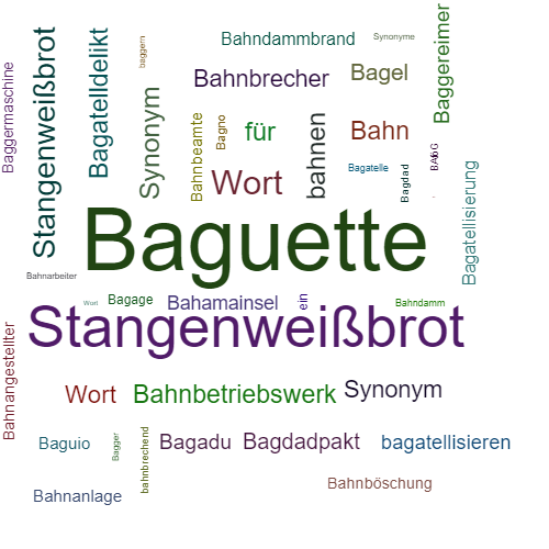 Ein anderes Wort für Baguette - Synonym Baguette