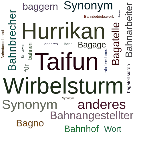 Ein anderes Wort für Baguio - Synonym Baguio