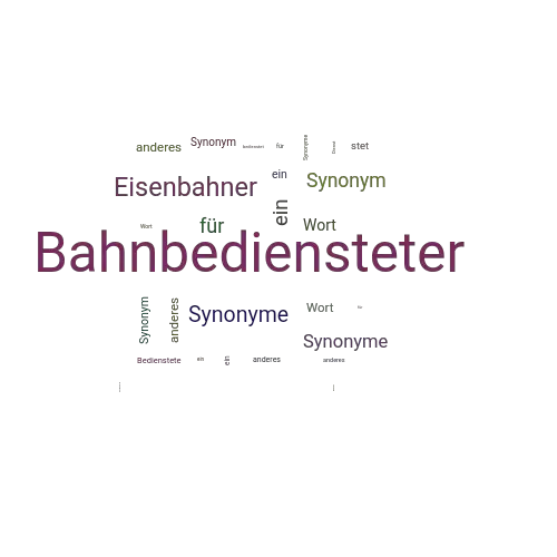 Ein anderes Wort für Bahnbediensteter - Synonym Bahnbediensteter