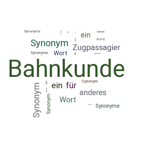 Ein anderes Wort für Bahnkunde - Synonym Bahnkunde