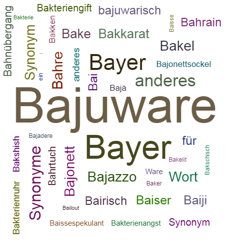 Ein anderes Wort für Bajuware - Synonym Bajuware